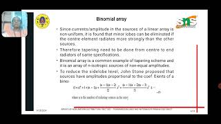 Binomial array | Transmission Lines and Antennas | SNS Institutions