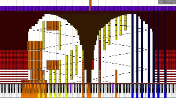 We are number one but a 1.5 million note Black MIDI Gingy Edit while being played on the Saxophone