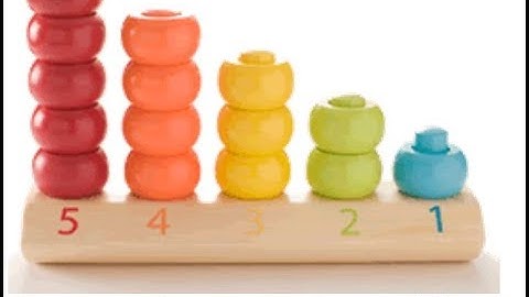 Count , CountA , CountBlank Function / Formula in MS Excel.