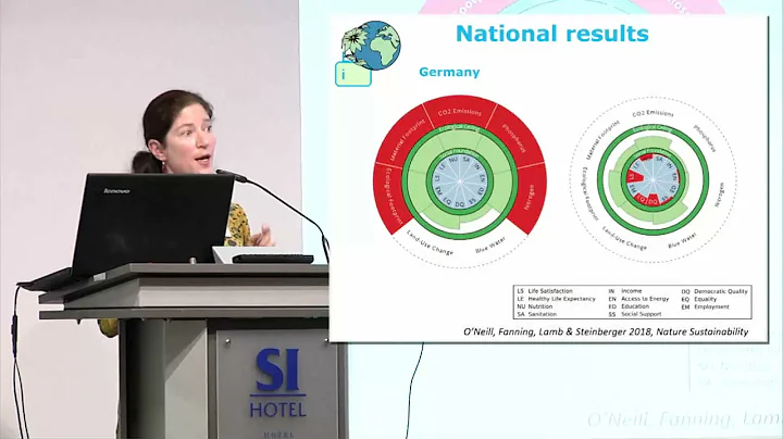 FMM: Policies of Socio-Ecological Transformation P...