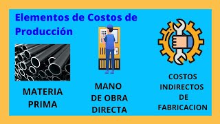 Los 3 ELEMENTOS clave para determinar los COSTOS de PRODUCCION
