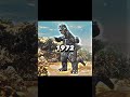 Evolution Of Godzilla 1954 2024