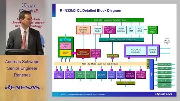 Renesas explains their solutions for CC-Link IE development