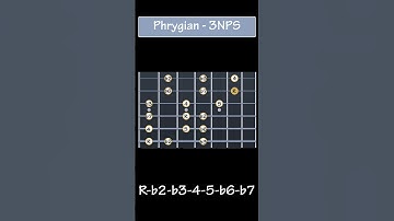 The Phrygian Scale - 3NPS