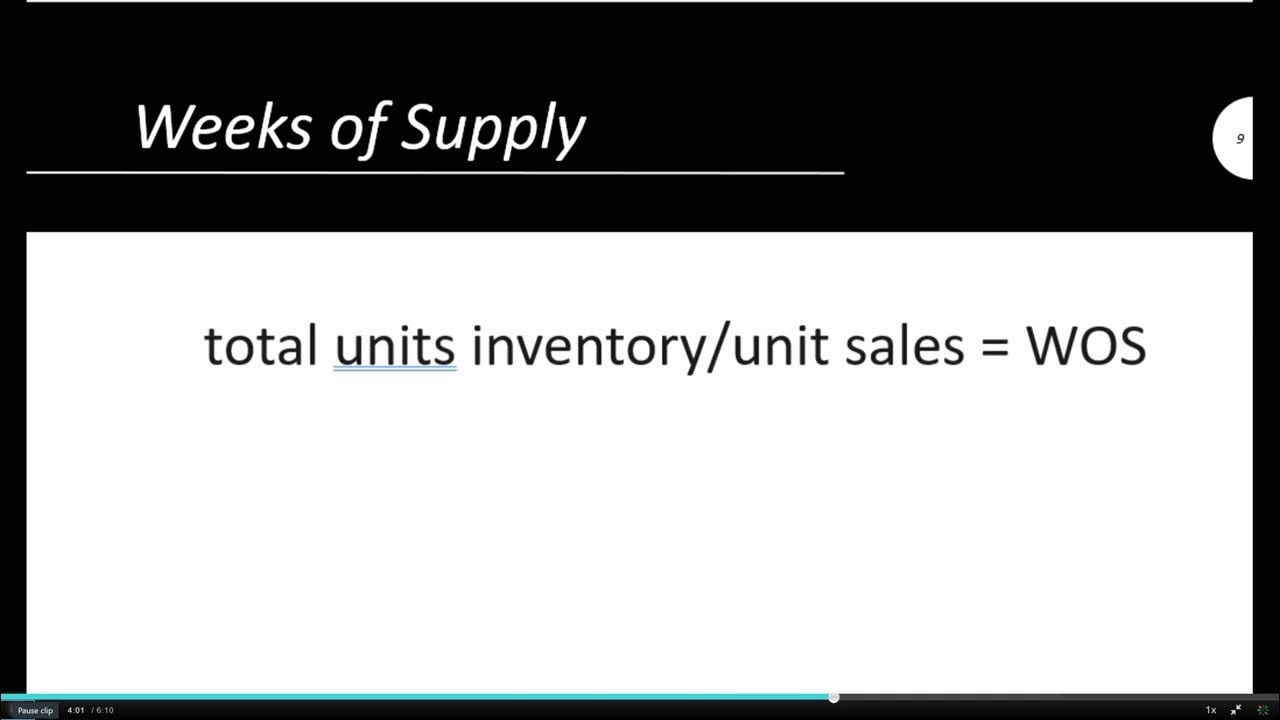 Excel in retail weeks of supply and sell thru youtube