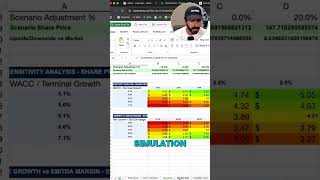 Live Excel modeling just changed.