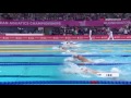 Men&#39;s 50m Breaststroke Semifinal 1 LEN European Swimming Championships London 2016
