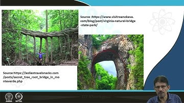 Lecture 43 : About bridges, classifications and working mechanism #CH23SP #swayamprabha