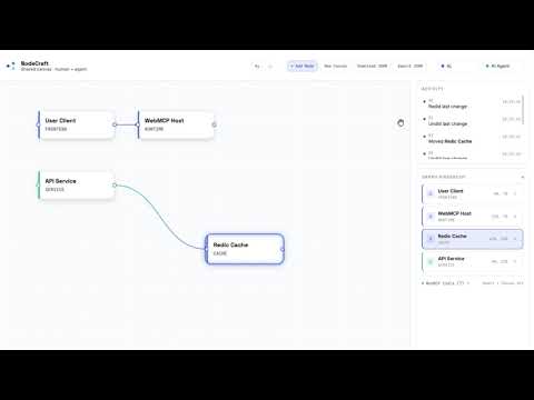 NodeCraft | Human + AI Collaboration with WebMCP