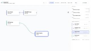 NodeCraft | Human + AI Collaboration with WebMCP