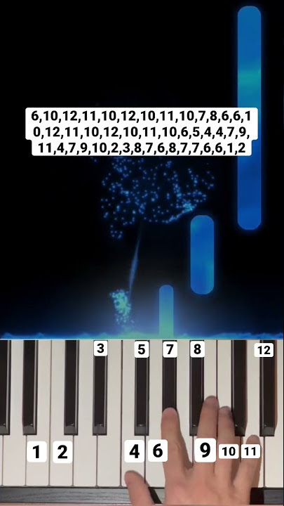 The Godfather Theme Song (tutorial)