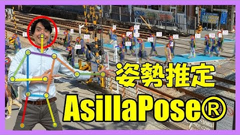 【アジラ】姿勢推定AsillaPose®＆行動認識AIソリューション