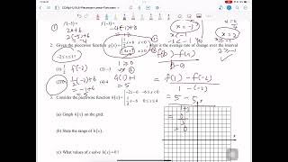 Piecewise Linear Functions