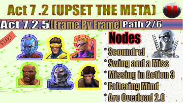 Act 7.2.5 | Path 2/6 | Missing in Action/Faltering Mind/Arc Overload 2.0/ Swing & Miss / Scoundrel