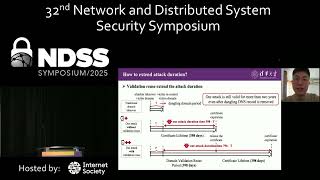 NDSS 2025 - Cross-Origin Web Attacks via HTTP/2 Server Push and Signed HTTP Exchange