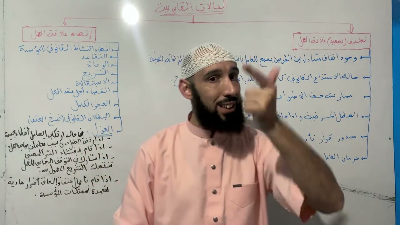 القانون:سؤال  100% يجي باك 2024