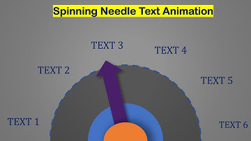 Make Spinning Clock Needle text Animation In powerpoint [With Download Link]