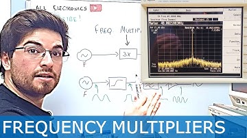 Frequency Multiplier - Theory and Prototyping Example