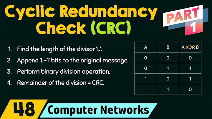 Cyclic Redundancy Check (CRC) - Part 1