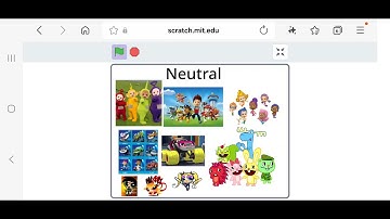 My Best To Worst Characters List V2