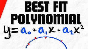 Least Squares Fit of a Polynomial | Linear Algebra