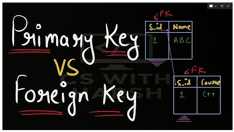 Primary Key and Foreign Key Difference | Database Keys in DBMS
