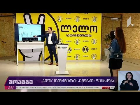 #არჩევნები2020 „ლელოს“ მაჟორიტარობის კანდიდატის  განცხადება