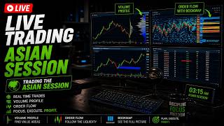 Learn how to day trade futures Asian Session on 7/29/2026