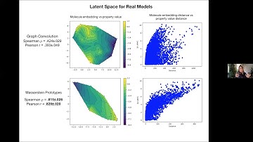 Are AI Algorithms Relevant for Designing Therapeutics for Emerging Pathogens? (Regina Barzilay, MIT)