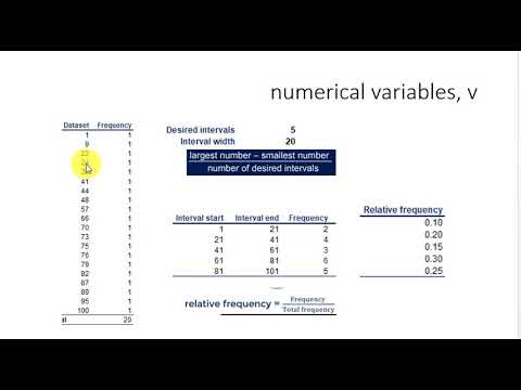 025 Numerical Variables - YouTube