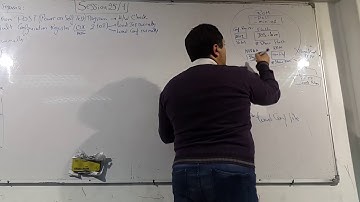 93 New Technology   Router Bootup sequence&wirless Ethernet 25- 1 BY Eng Ahmed Nabil