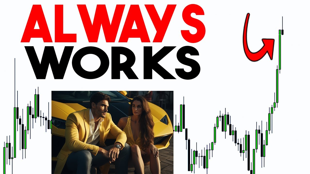ultimate-chart-pattern-that-always-works-youtube