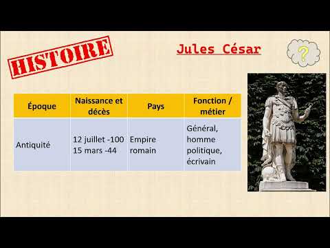 Qui était Jules César