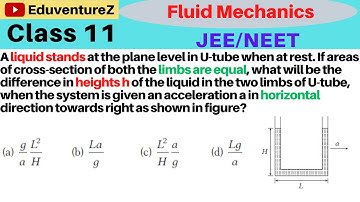 A liquid stands at the plane level in U-tube when atrest. If areas of cross-section of both the limb