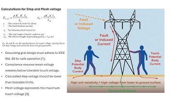 Design of Grounding Grid Using ETAP Software