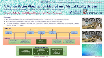 A Motion Vector Visualization Method on a Virtual Reality Screen | eCAADe 2021