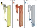 Oxy-fuel Combustion in a CFB Boiler
