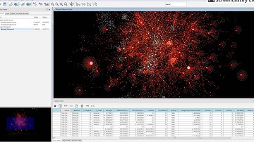 The EEA products galaxy - insights in what we do - network analysis via Cytoscape