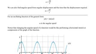 Period, Frequency, Angular Speed