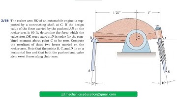 038 Engineering Mechanics : Statics (Ch 2 )/ Solved Problems / ( الميكانيك الهندسي ) حل مسائل ستاتيك
