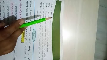 maniba vidhyasankul std 8 snk unit 4