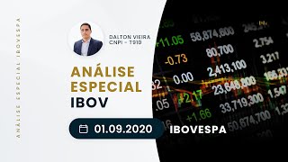 analise-especial-ibovespa-ibov-cenario-positivo-na-bolsa-de-valores
