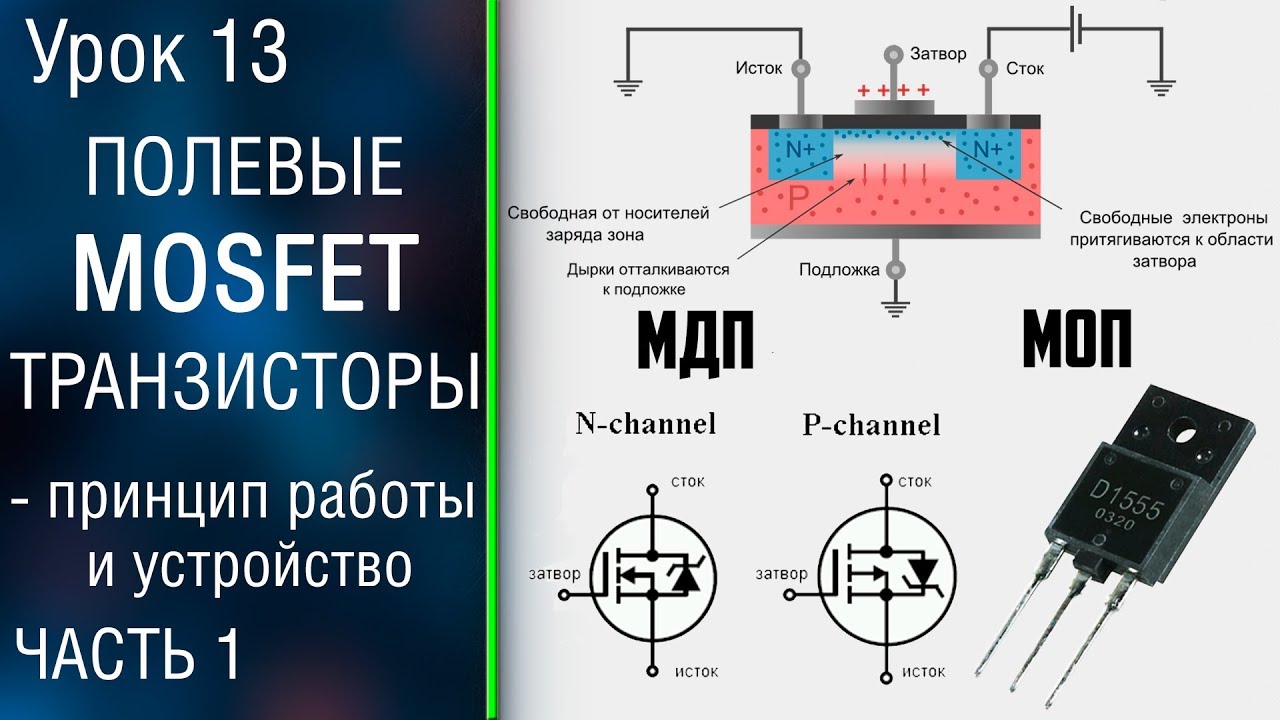 Полевые транзисторы Полевые транзисторы