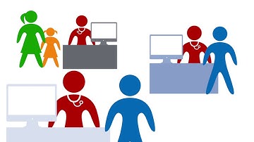 REP Data Exploration Portal