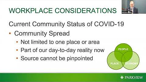 Roadmap to a Healthy Reopening: Office and Professional Services