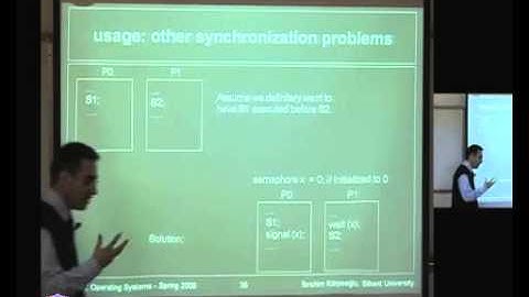 CS-342 Operating Systems Lecture 20