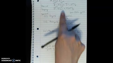 Supply and Demand Functions: FINITE