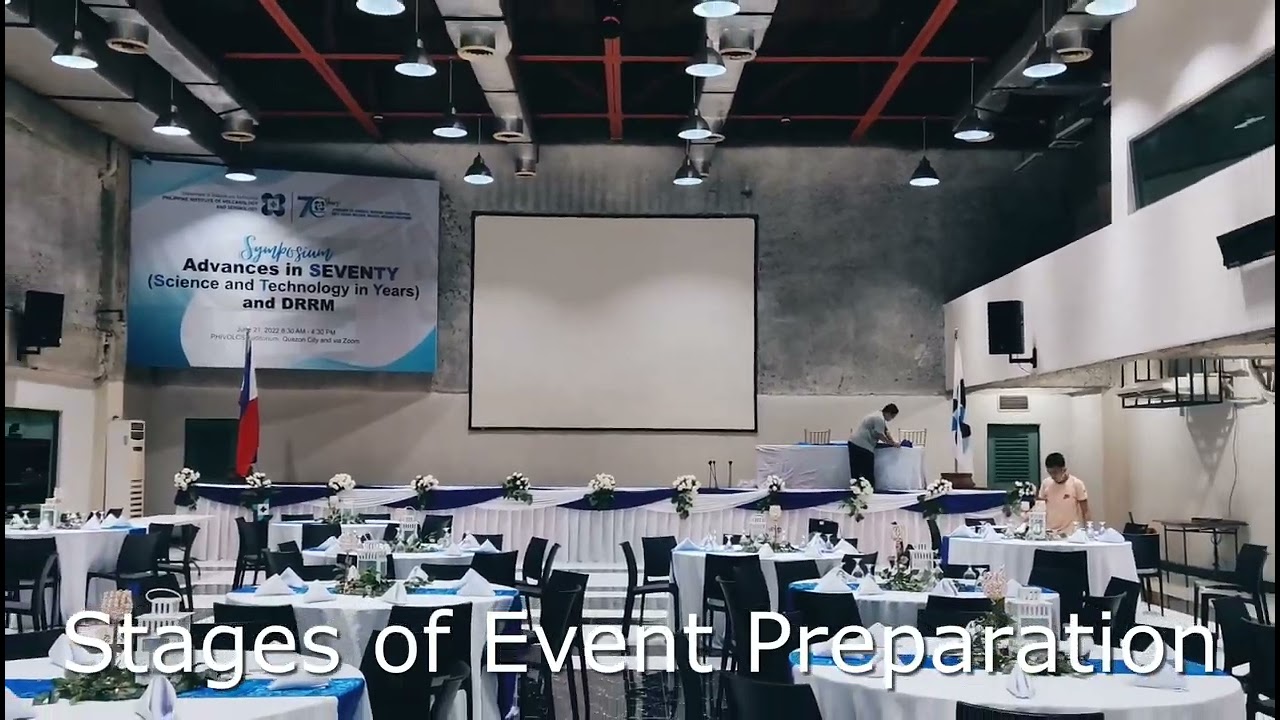 Setting up an Event -  Stages of Event Preparation