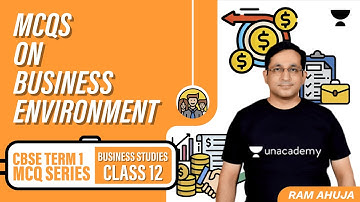 Class 12 | MCQs on Business Environment | CBSE Term-1 | Business Studies | CA Ram Ahuja