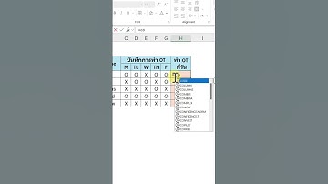 สอนใช้ COUNTIF นับข้อมูลแบบมีเงื่อนไข